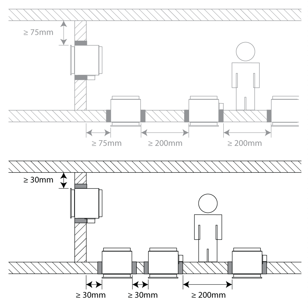 RFT Fire dampers installed at a minimal distance from another damper