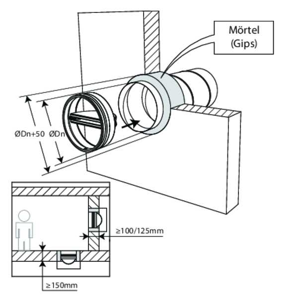 Rundes Brandschutz-Absperrelement mit einer Feuerwiderstandsdauer von